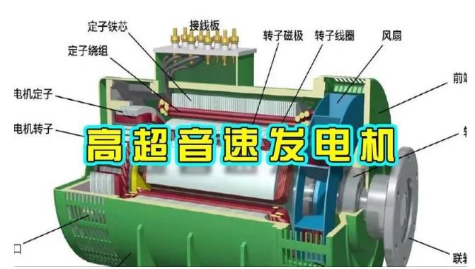 温宿颠覆你对发电方式的认知！中国革命性发电机公开揭秘 